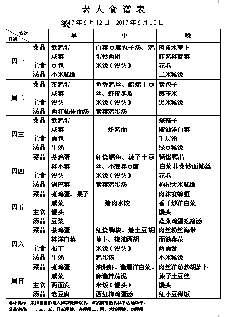 老人一周食谱(2017年6月12日-2017年6月18日)