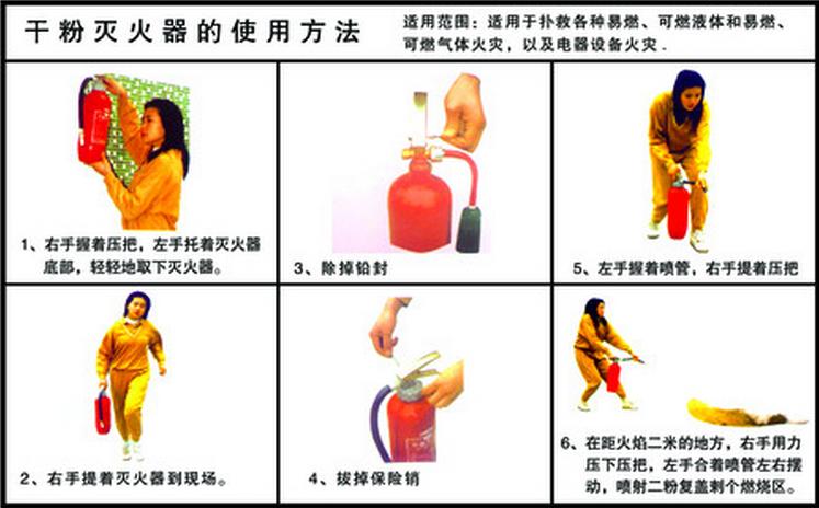 干粉灭火器使用