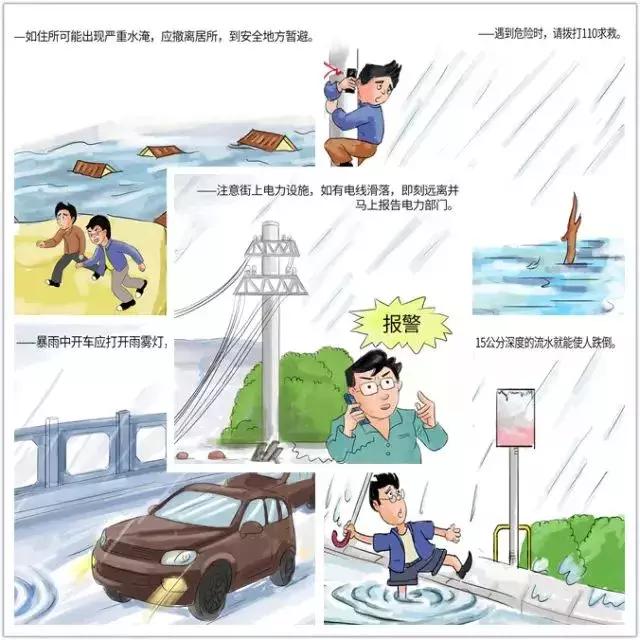 【微课堂】暴雨不要轻视,这些防汛知识确保出行安全