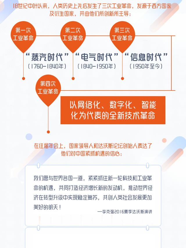 第六次握手天津夏季达沃斯聚焦创新型社会