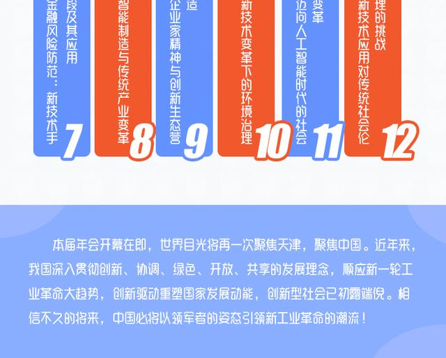 第六次握手天津夏季达沃斯聚焦创新型社会