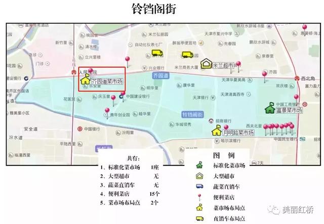 “创文创卫进行时”方便群众买菜,红桥区芥园道菜市场开业运营