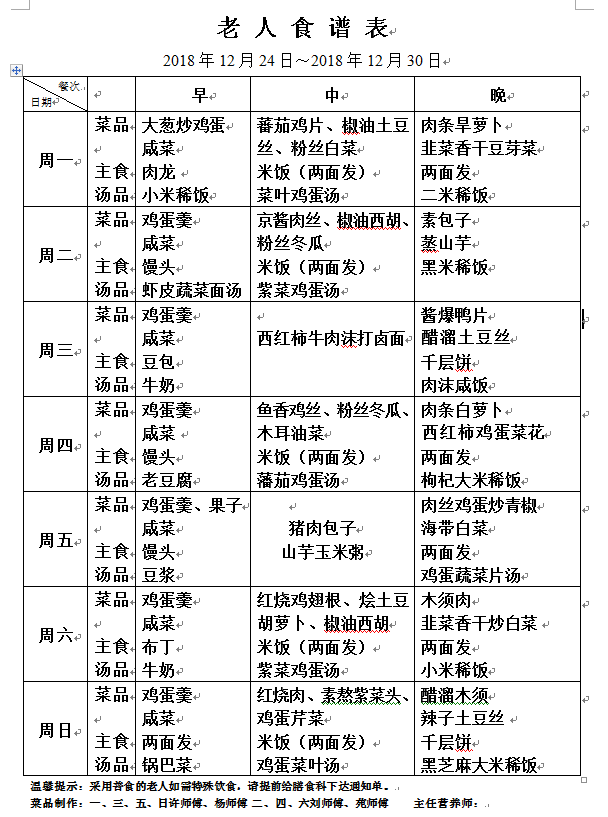 老人一周食谱(2018.12.24-2018.12.30)