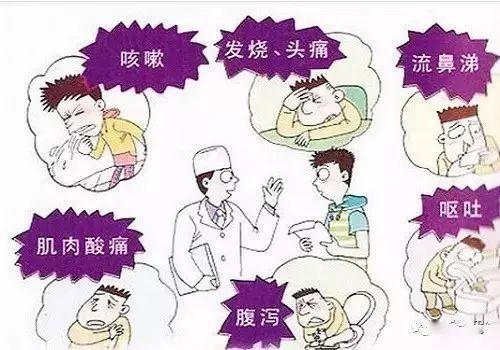 “画说健康”冬春季节预防流感,健健康康过新春