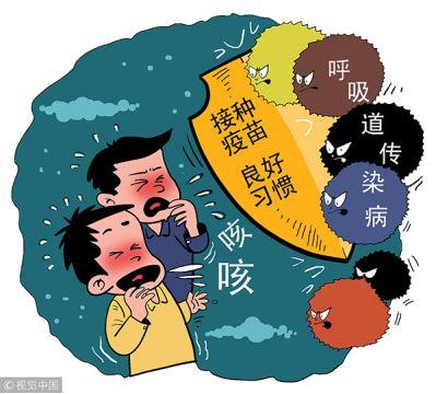 “画说健康”冬春季节预防流感,健健康康过新春