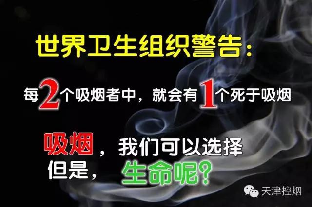 烟草烟雾危害大全!