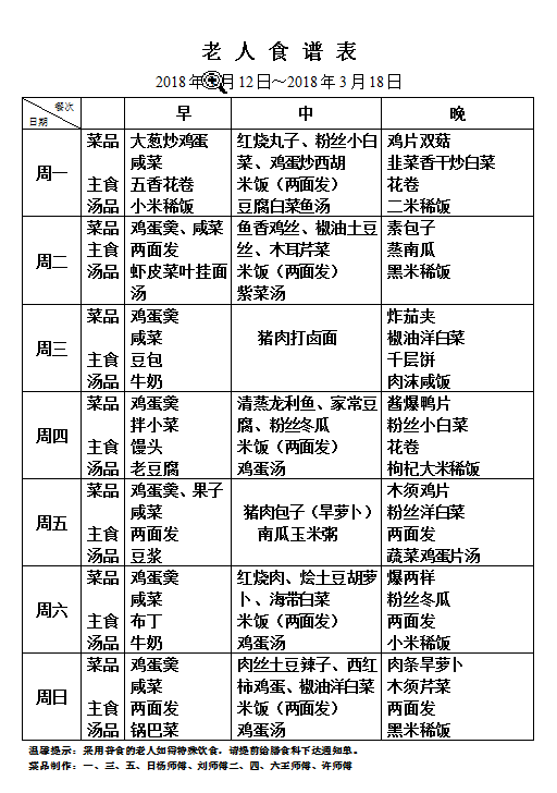 老人一周食谱(2018.3.12-2018.3.18)