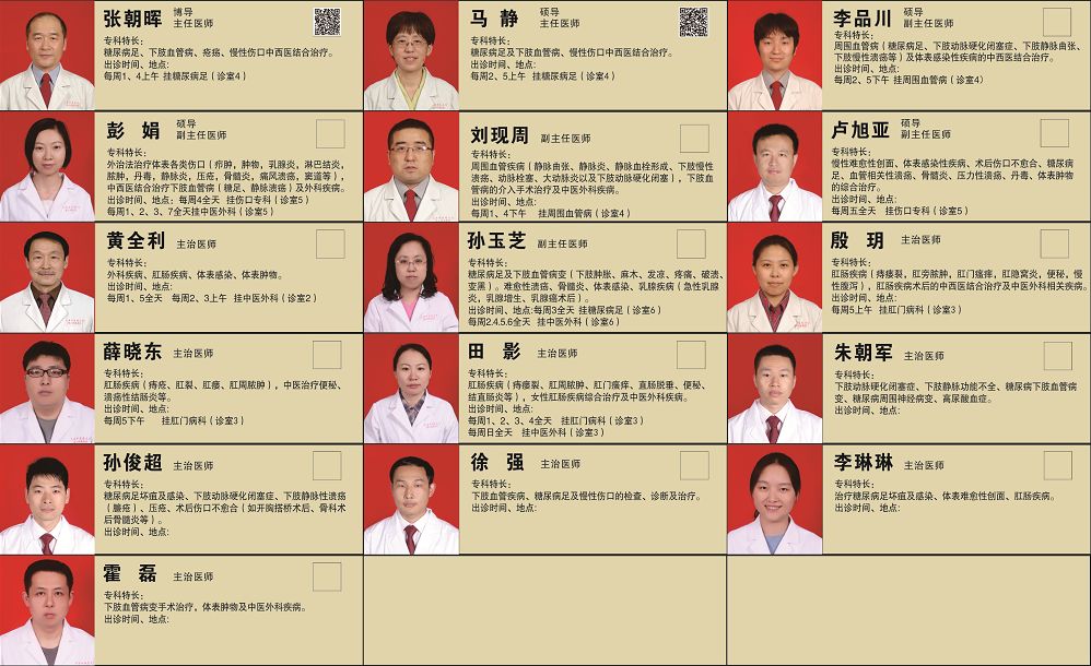 中医外科出诊医师一览表